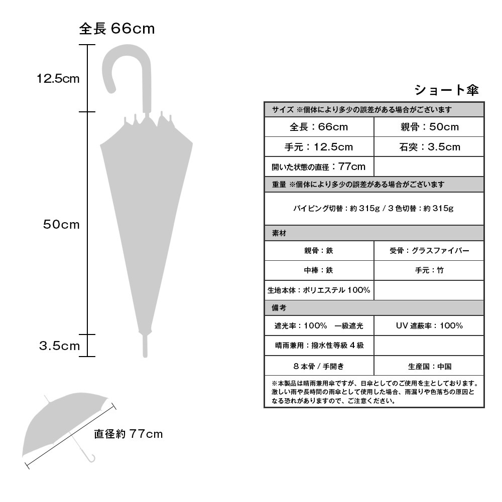 【再入荷】100％完全遮光 UVカット 日傘/雨傘/晴雨兼用傘 竹製ハンドル ショート傘 makez.(マケズ) パイピング切替/3色切替 親骨50cm