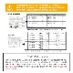 【再入荷】100％完全遮光 UVカット 日傘/雨傘/晴雨兼用傘 竹製ハンドル ショート傘 makez.(マケズ) パイピング切替/3色切替 親骨50cm