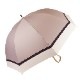 【再入荷】100％完全遮光 UVカット 日傘/雨傘/晴雨兼用傘 竹製ハンドル ショート傘 makez.(マケズ) パイピング切替/3色切替 親骨50cm