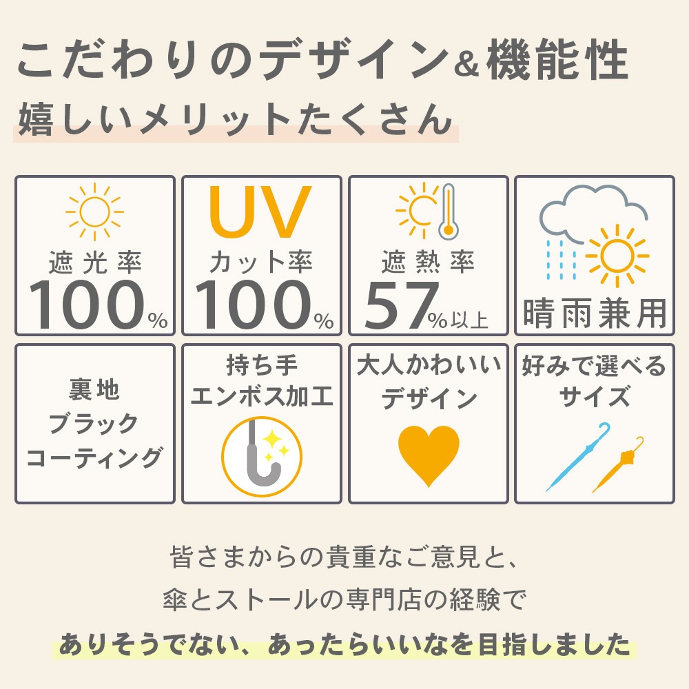 【2025新作】100％完全遮光 日傘/雨傘/晴雨兼用傘 ブラックコーティング ジャンプ傘 レース柄 親骨58cm