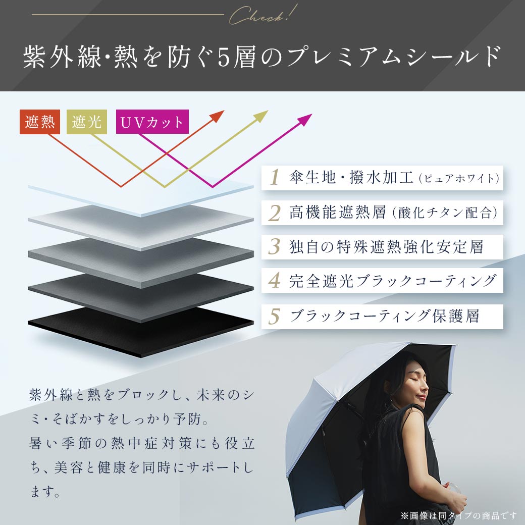 【2026新作】【遮熱効果最高レベル S65+】【UPF50+】CooList（クーリスト）高遮熱傘 フリル ショート傘 100％完全遮光 UVカット 日傘/雨傘/晴雨兼用傘 親骨55cm