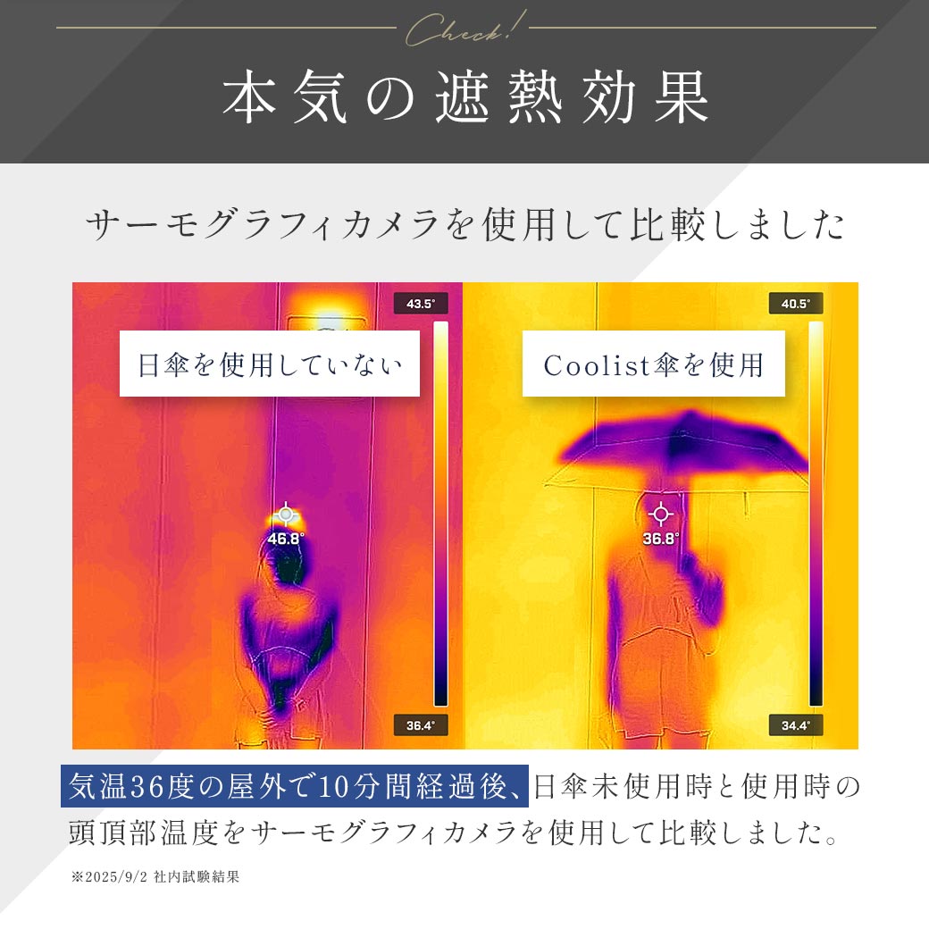 2026新作】【遮熱効果最高レベル S65+】【UPF50+】CooList（クーリスト