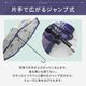 【2026新作】【ムーミンコラボ】半透明 ジャンプ傘 雨傘 長傘 ムーミン パッチワーク 親骨60cm Moomin
