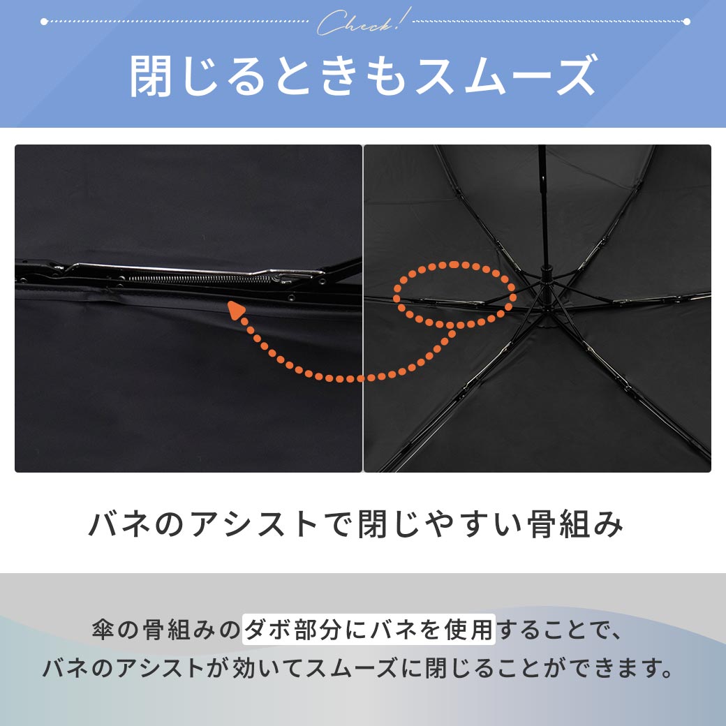 【2026新作】くるっと畳みやすい傘 CURUtto（クルット） 吸水素材傘ケース付 折りたたみ傘 [メンズ/レディス/男女兼用/ジェンダーレス] 100％完全遮光 UVカット 日傘/雨傘/晴雨兼用 ブラックコーティング  【手開き】 親骨55cm