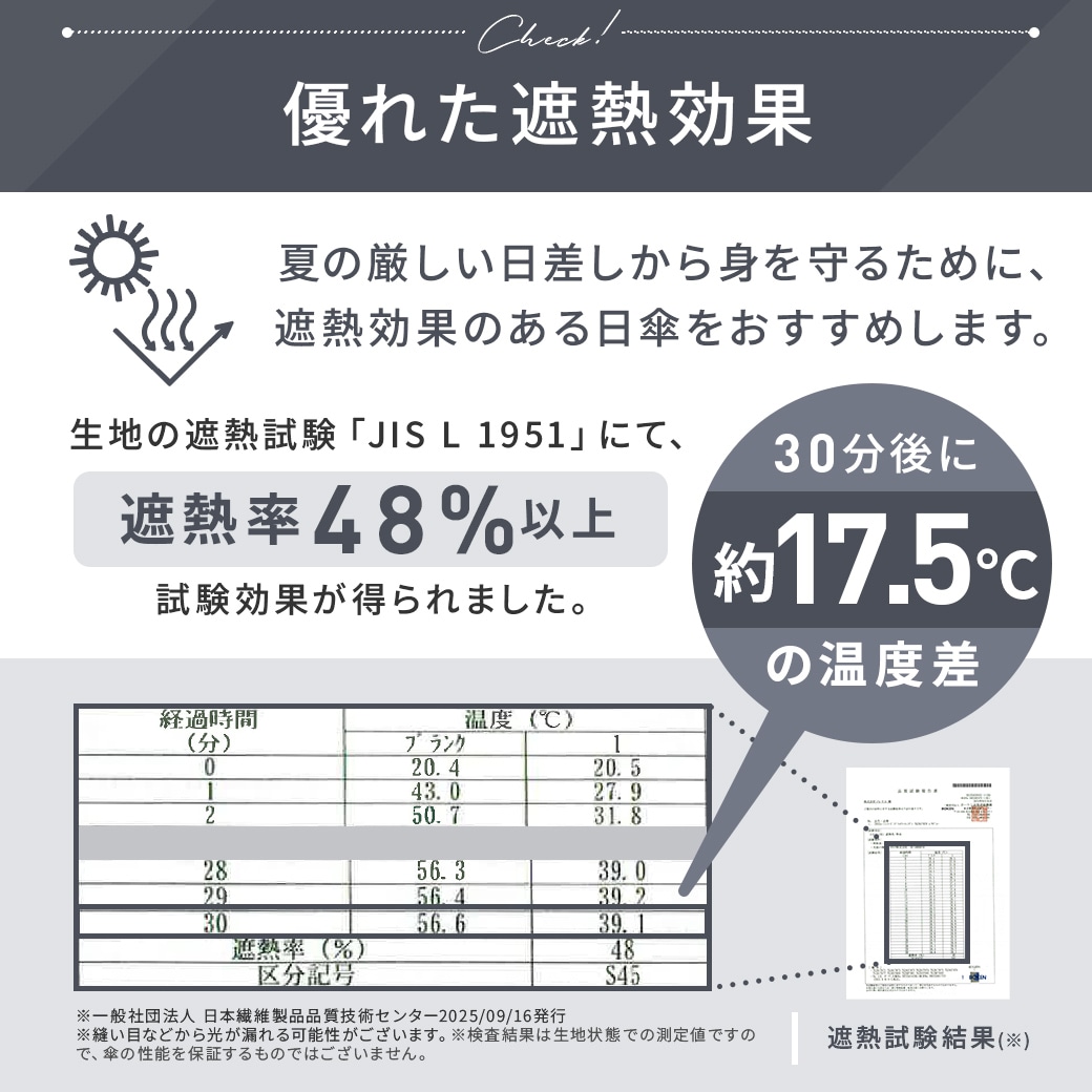 【2026新作】【ムーミンコラボ】【プレミアムシリーズ】100％完全遮光 日傘/雨傘/晴雨兼用傘 木製ハンドル ショート傘 リトルミイ バッジアート 親骨50cm Moomin