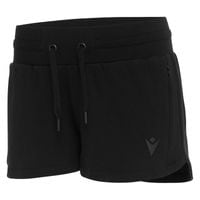 MSW SCA  ALICANTE å 硼