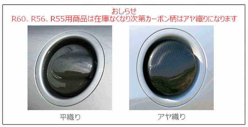 MINI(R55,R56,R57,R60)ɥߥ顼С