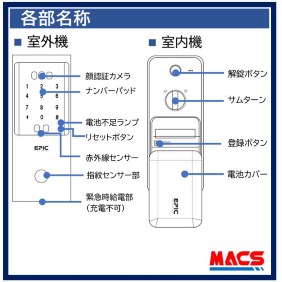 FACEY 25H 引き戸用 EPIC 顔認証対応 他解錠方法満載：指紋/リモコン/アプリ/無電圧a接点/暗証番号/　解錠スイッチ+ケーブルをサービス！！