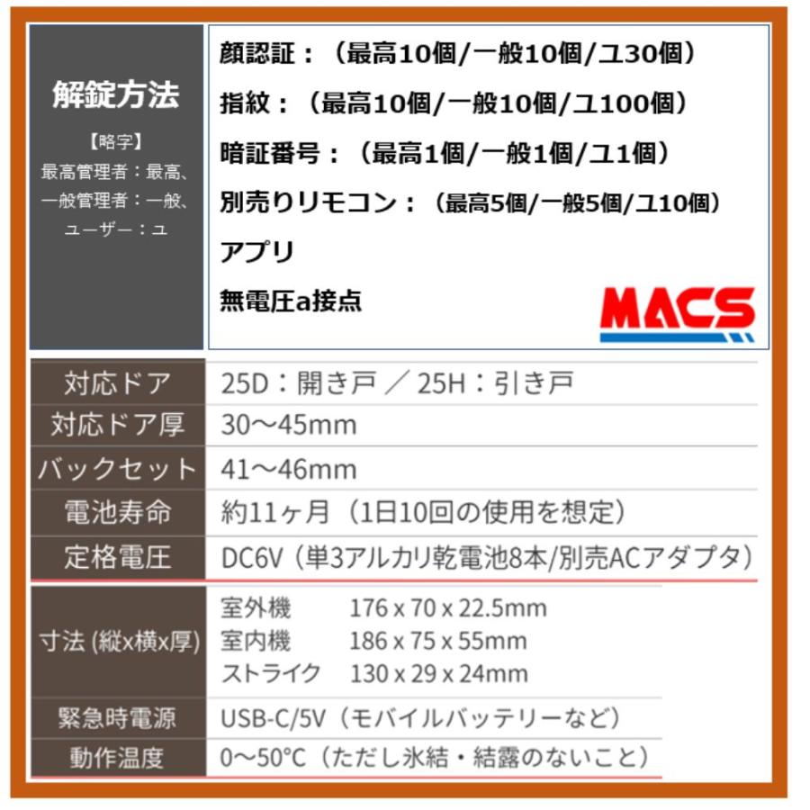 FACEY 25H 引き戸用 EPIC 顔認証対応 他解錠方法満載：指紋/リモコン/アプリ/無電圧a接点/暗証番号/　解錠スイッチ+ケーブルをサービス！！
