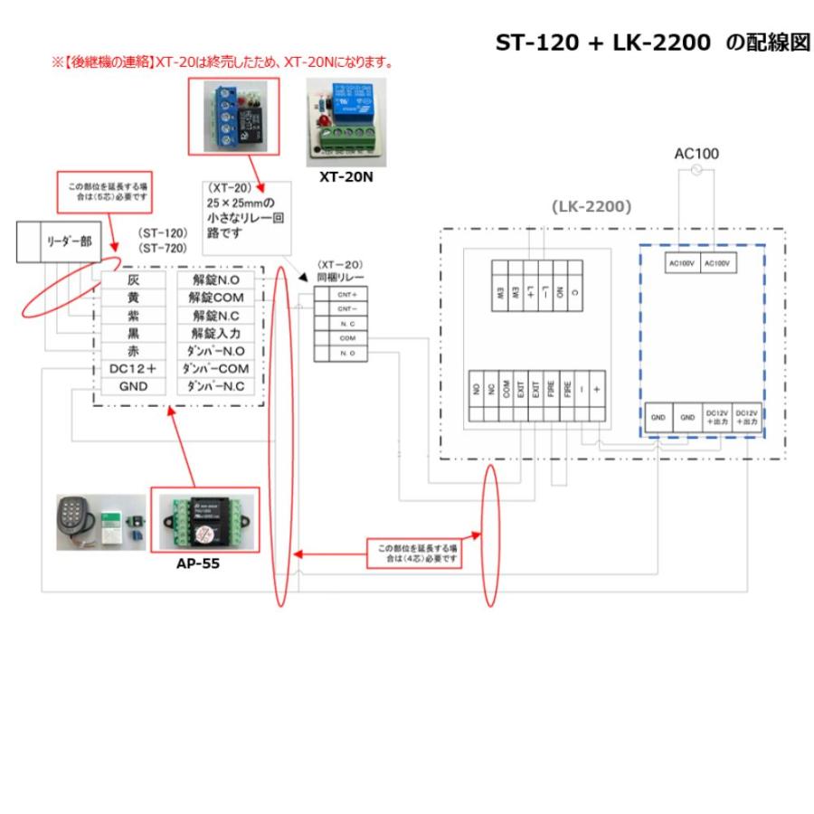 3台セット ST-120 EM:125Khz 白 防水型非接触カードリーダー AP-55 XT-20N　各１個同梱　AES-EB5 Eba-001 各2同梱　詳しいマニュアル付  まとめ買いセット販売もお得です。