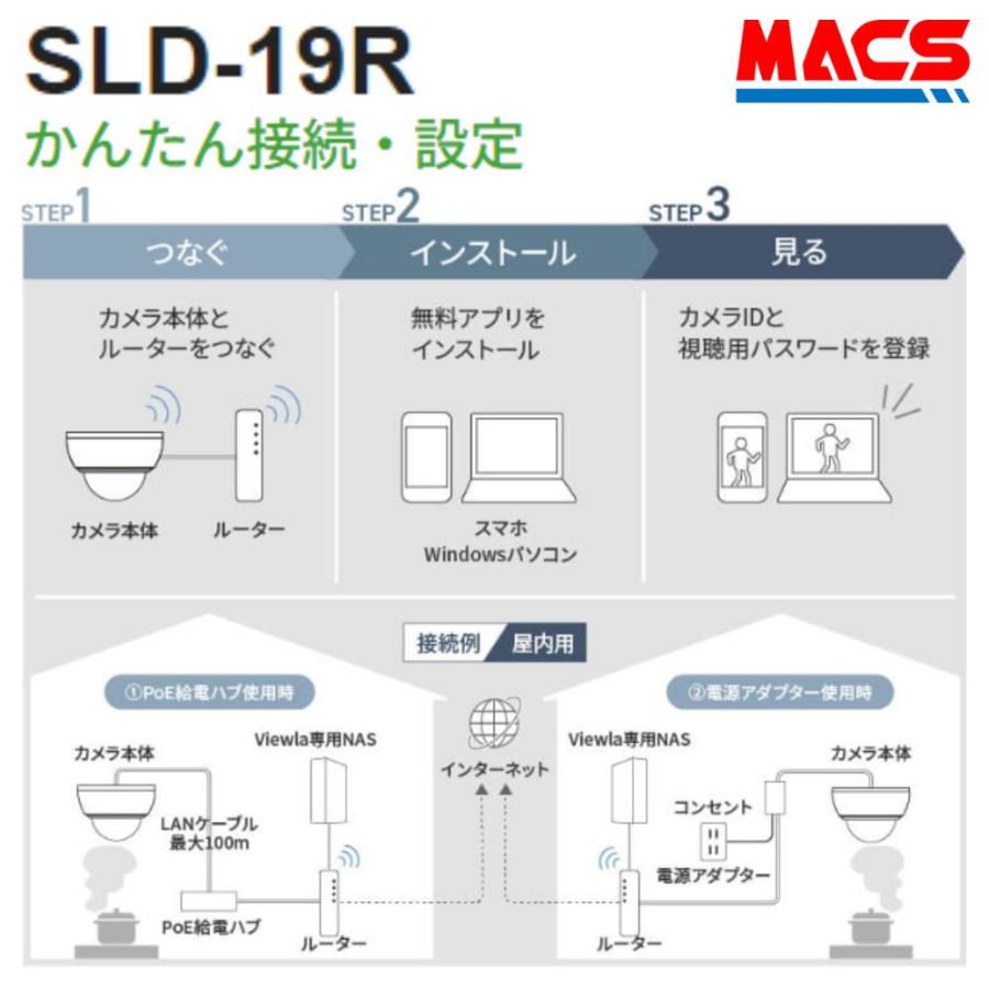 SLD-19R 低照度カラードーム型　IPカメラ（207万画素）　YouTube配信機能　スターライト仕様で暗い場所でもカラー撮影が可能に！