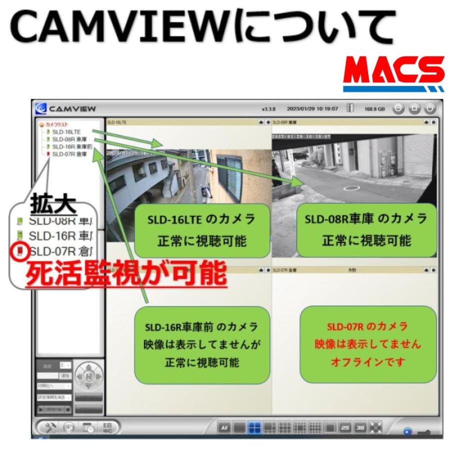 SLD-19R 低照度カラードーム型　IPカメラ（207万画素）　YouTube配信機能　スターライト仕様で暗い場所でもカラー撮影が可能に！