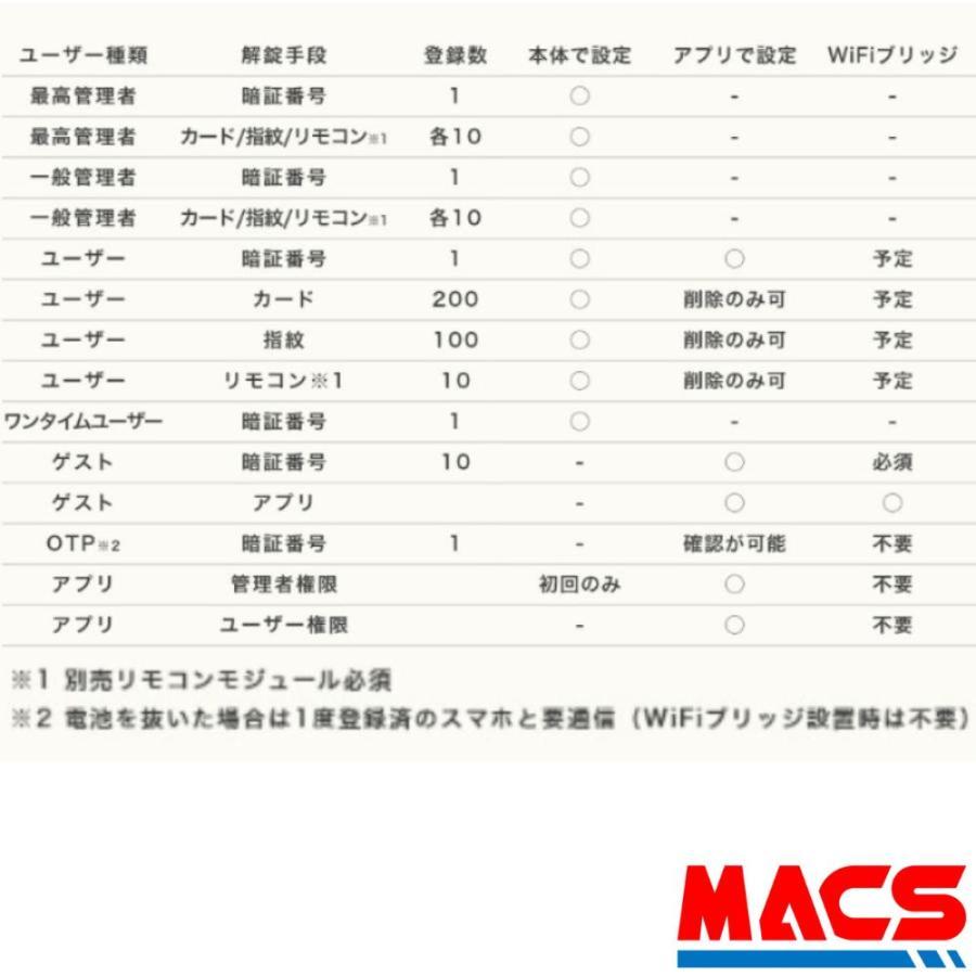 Flassa 3D Wi-Fiブリッジ　セット販売　EPIC 開き戸用 室内機横型 ES-F300D 後継　フラッサ おしゃれ エピック ★ICキー3種サービス！