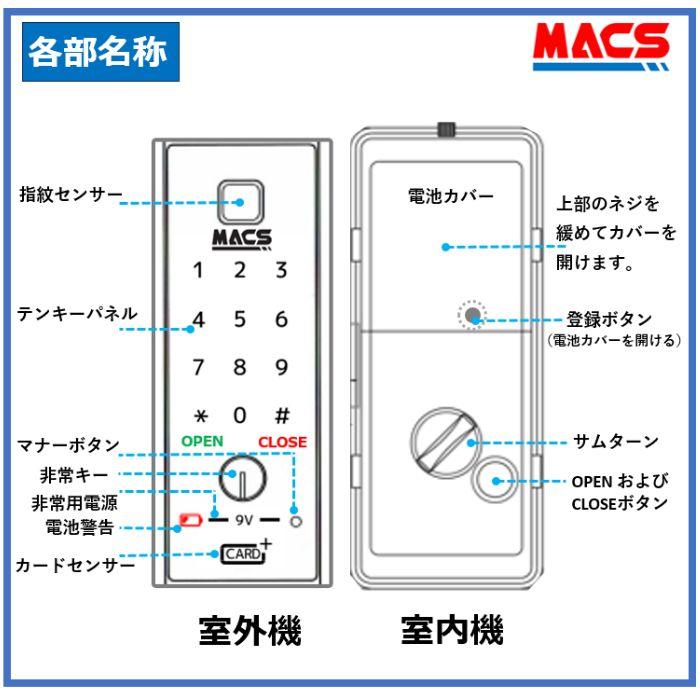 H-N5D（エイチエヌ・ファイブディー）ACS-BH2 セット販売 開き戸用 室内機縦型 非常キー付き 電子錠　デジタルロック 電子錠 オートロック