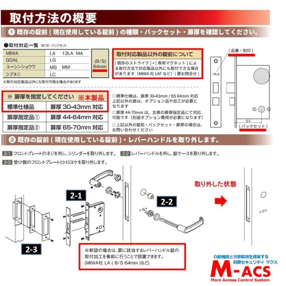 LC-105　取付説明書付き 動画あり（扉厚 30-43ｍｍ) カード5枚 ICキー3種各1個サービス ロックマンジャパン レバーハンドル一体型