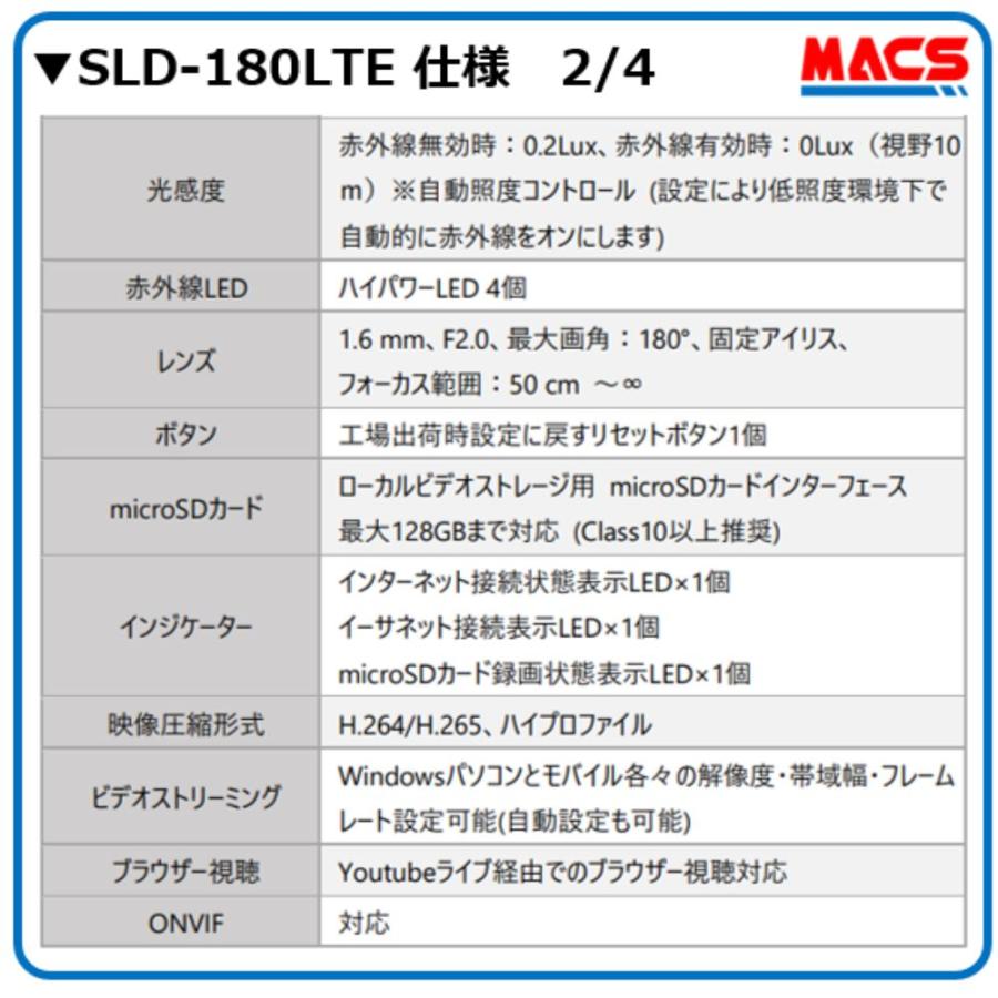 SLD-180LTE 「技適取得済み」SIM SDカード実装済み販売 日本製 モバイル通信 SIM カメラ LTE対応　屋外用 IPカメラ