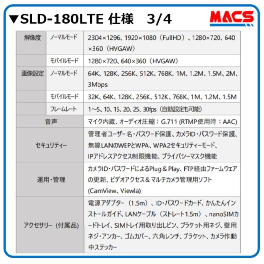 SLD-180LTE 「技適取得済み」SIM SDカード実装済み販売 日本製 モバイル通信 SIM カメラ LTE対応　屋外用 IPカメラ