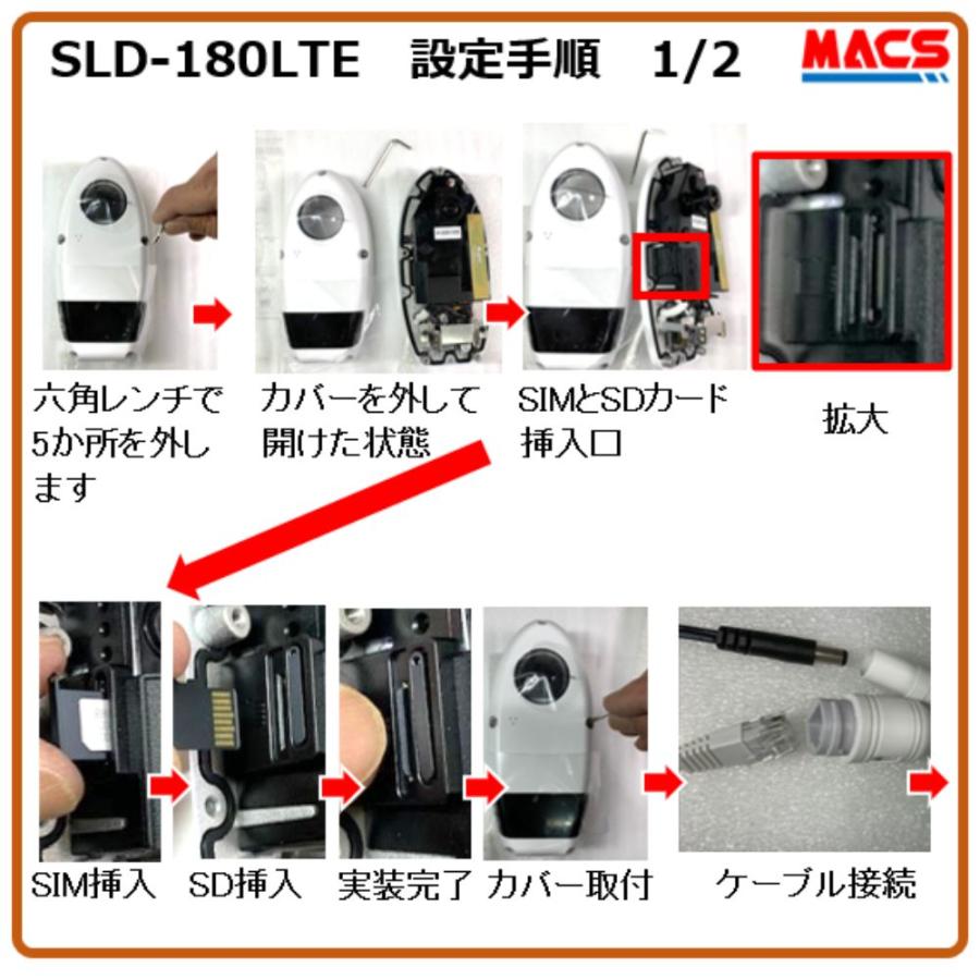 SLD-180LTE 「技適取得済み」SIM SDカード実装済み販売 日本製 モバイル通信 SIM カメラ LTE対応　屋外用 IPカメラ
