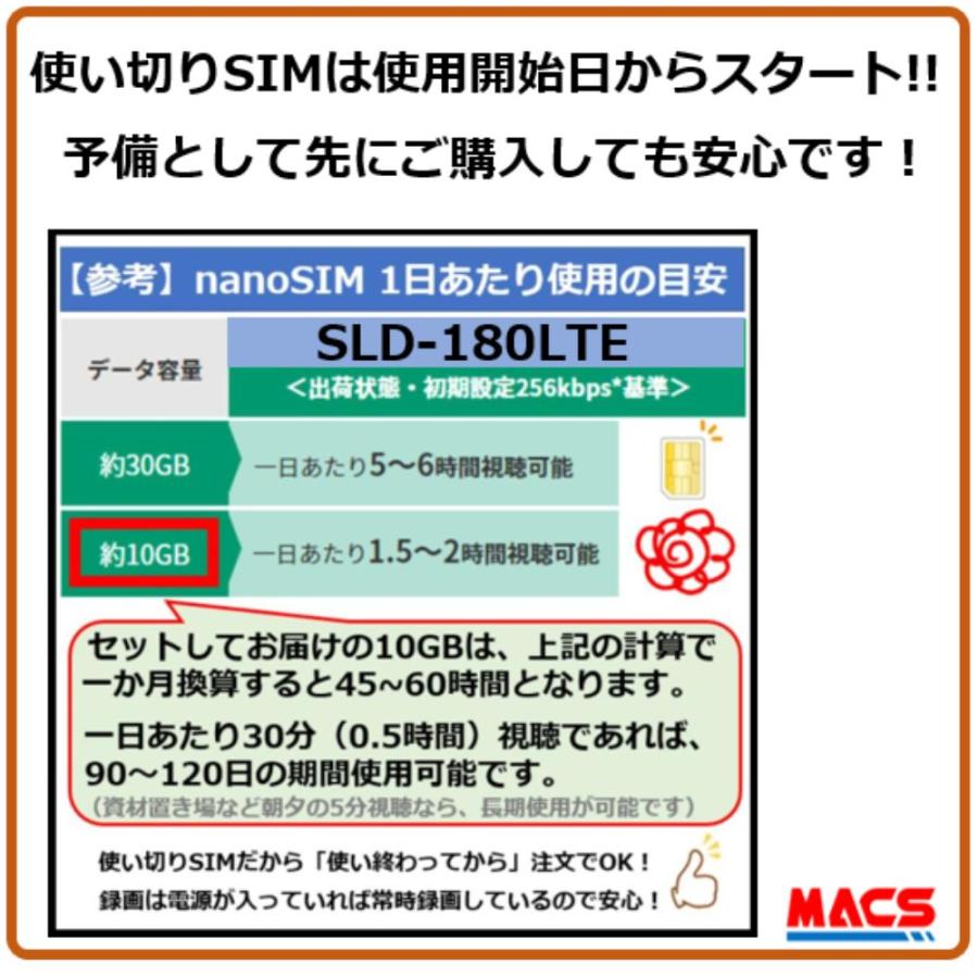 SLD-180LTE 「技適取得済み」SIM SDカード実装済み販売 日本製 モバイル通信 SIM カメラ LTE対応　屋外用 IPカメラ