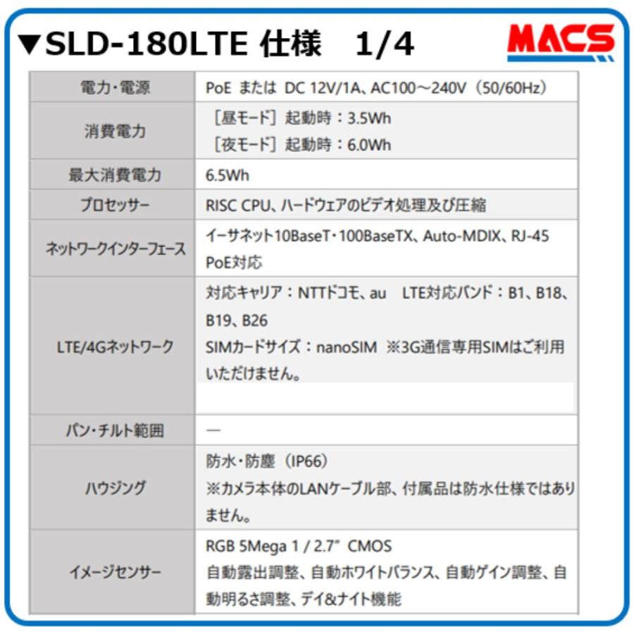 SLD-180LTE 「技適取得済み」SIM SDカード実装済み販売 日本製 モバイル通信 SIM カメラ LTE対応　屋外用 IPカメラ