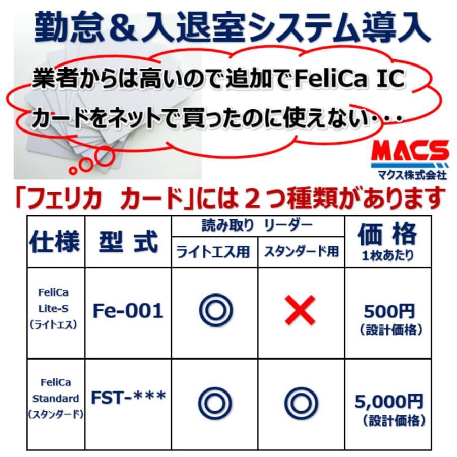 フェリカ　スタンダード FST-001 【5枚】 白無地 刻印無し FeliCA Standard （RC-SA00） IDｍ認証用カード