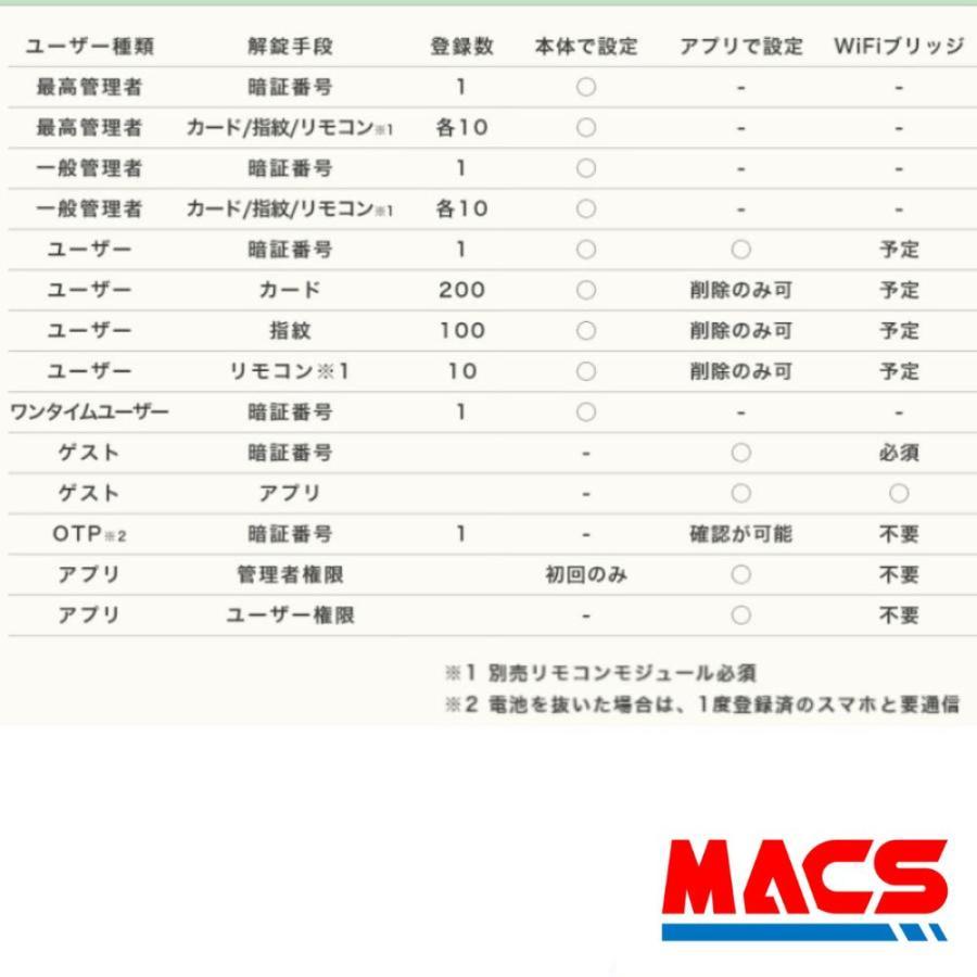 Flassa 5D Wi-Fiブリッジ　セット販売　EPIC 開き戸用 室内機縦型 ES-F500D 後継　フラッサ おしゃれ エピック ★ICキー3種サービス！