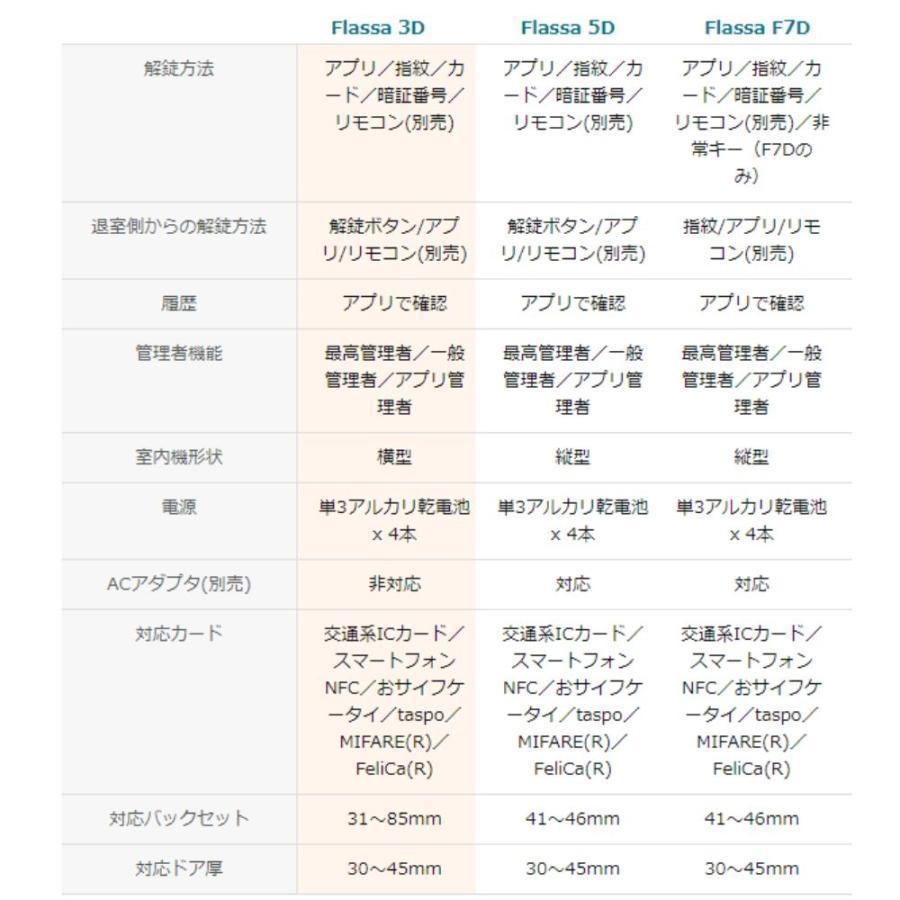 Flassa 5D Wi-Fiブリッジ　セット販売　EPIC 開き戸用 室内機縦型 ES-F500D 後継　フラッサ おしゃれ エピック ★ICキー3種サービス！