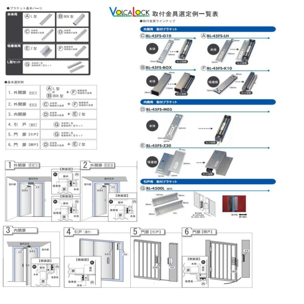 安心システム 引き戸 A セット販売 不要な金具を除いてコストダウン 電磁石式電気錠 屋外門扉にも使用可 スタンドアロン