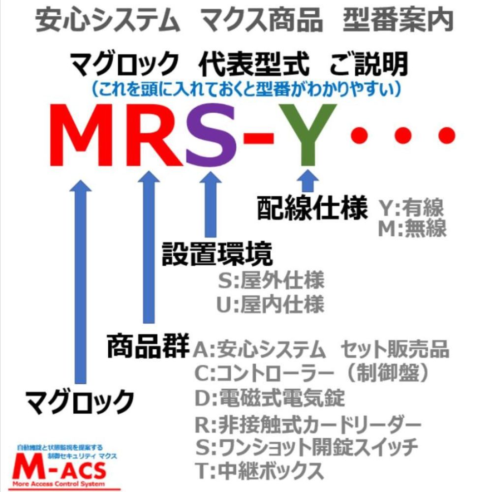 安心システム 外開き B セット販売 コスパ重視 可動部が無いから長寿命 電磁石式電気錠 屋外門扉にも使用可 スタンドアロン