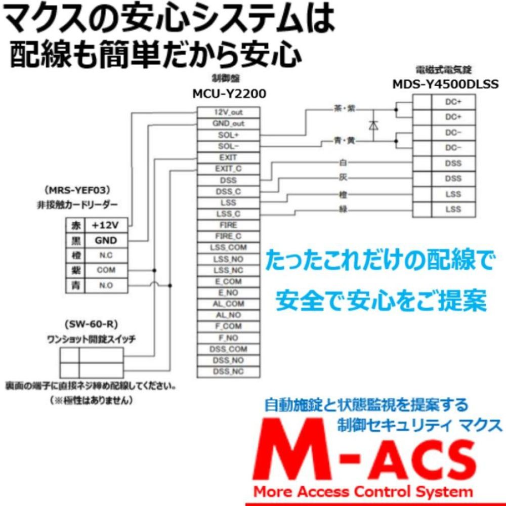 安心システム 外開き B セット販売 コスパ重視 可動部が無いから長寿命 電磁石式電気錠 屋外門扉にも使用可 スタンドアロン