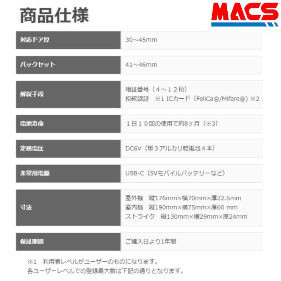 Flassa 5D ACS-BH2 セット販売 EPIC 開き戸用 室内機縦型 ES-F500D 後継 フラッサ おしゃれ エピック ★ICキー3種サービス！