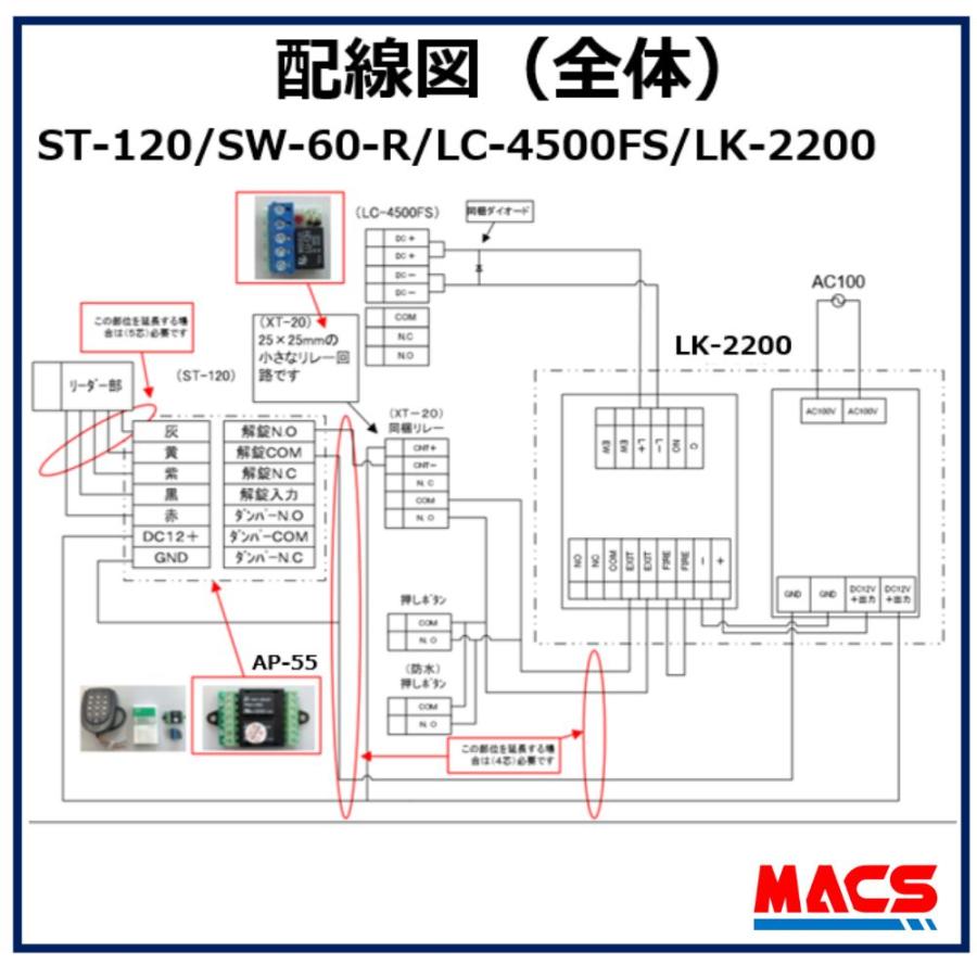 安心システム 引き戸 B セット販売 コスパ重視 可動部が無いから長寿命 電磁石式電気錠 屋外門扉にも使用可 スタンドアロン
