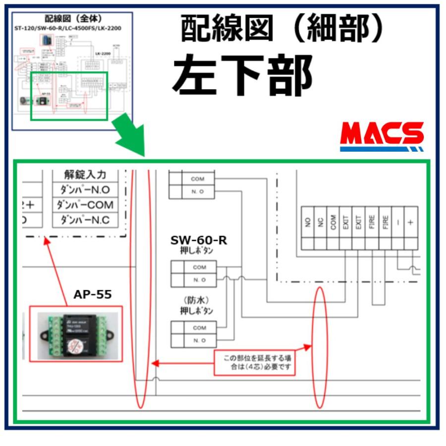 安心システム 引き戸 B セット販売 コスパ重視 可動部が無いから長寿命 電磁石式電気錠 屋外門扉にも使用可 スタンドアロン