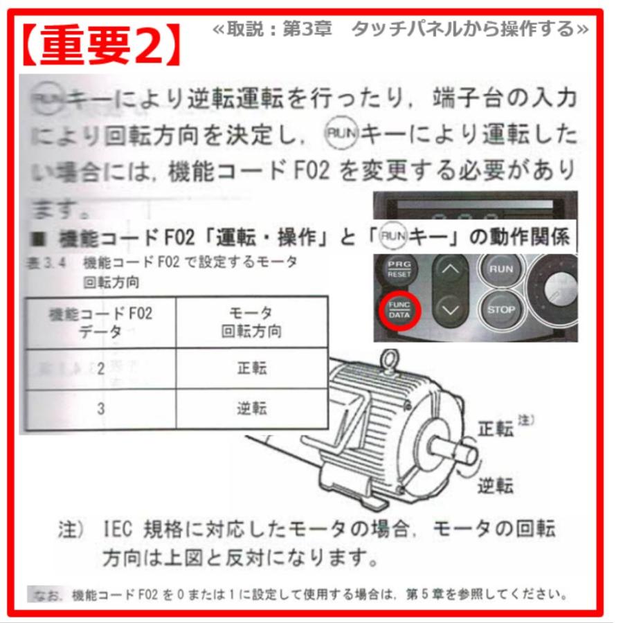 新品正規品 FRN1.5C2S-2J 1.5KW 富士電機 三相200V入力 / 三相200V出力