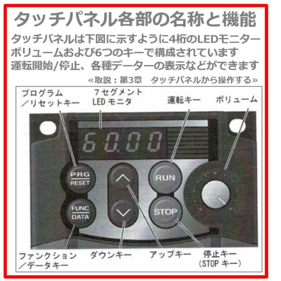 新品正規品 FRN1.5C2S-2J 1.5KW 富士電機 三相200V入力 / 三相200V出力