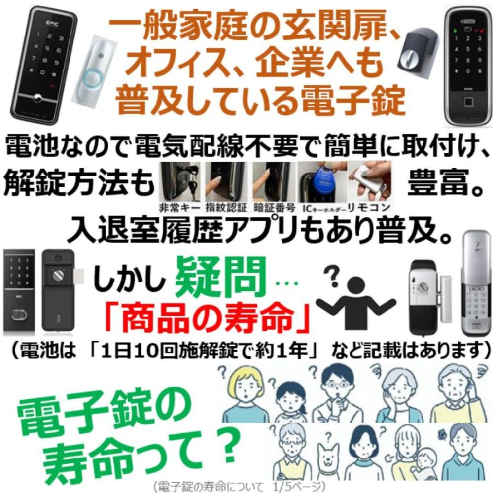 動画あり ID-202TAB-S ACS-BH2 セット販売（シルバー） 室内機:縦型　非常キー３本　コストパ重視の暗証番号入力式 ロックマンジャパン　おしゃれ 電子錠