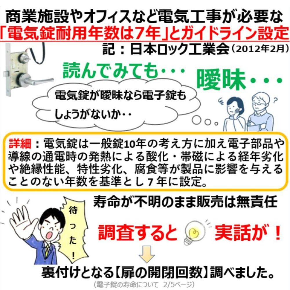 動画あり ID-202TAB-S ACS-BH2 セット販売（シルバー） 室内機:縦型　非常キー３本　コストパ重視の暗証番号入力式 ロックマンジャパン　おしゃれ 電子錠