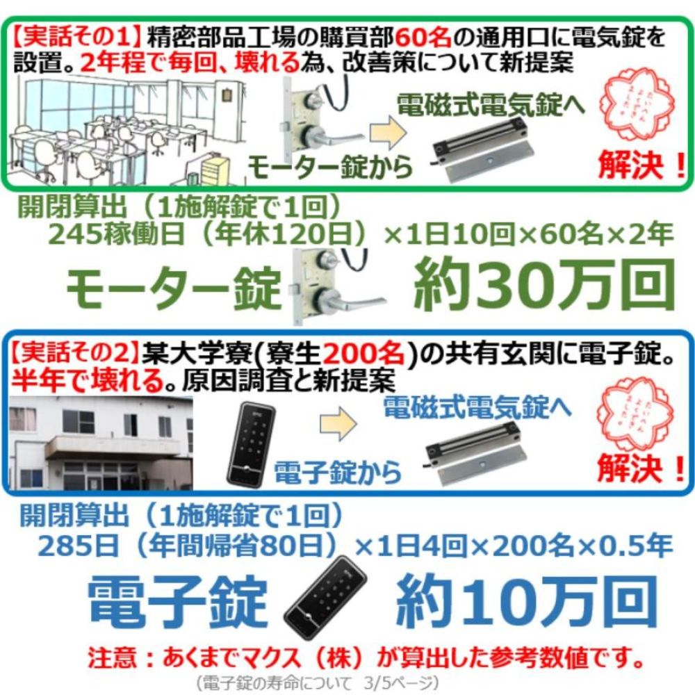 動画あり ID-202TAB-S ACS-BH2 セット販売（シルバー） 室内機:縦型　非常キー３本　コストパ重視の暗証番号入力式 ロックマンジャパン　おしゃれ 電子錠