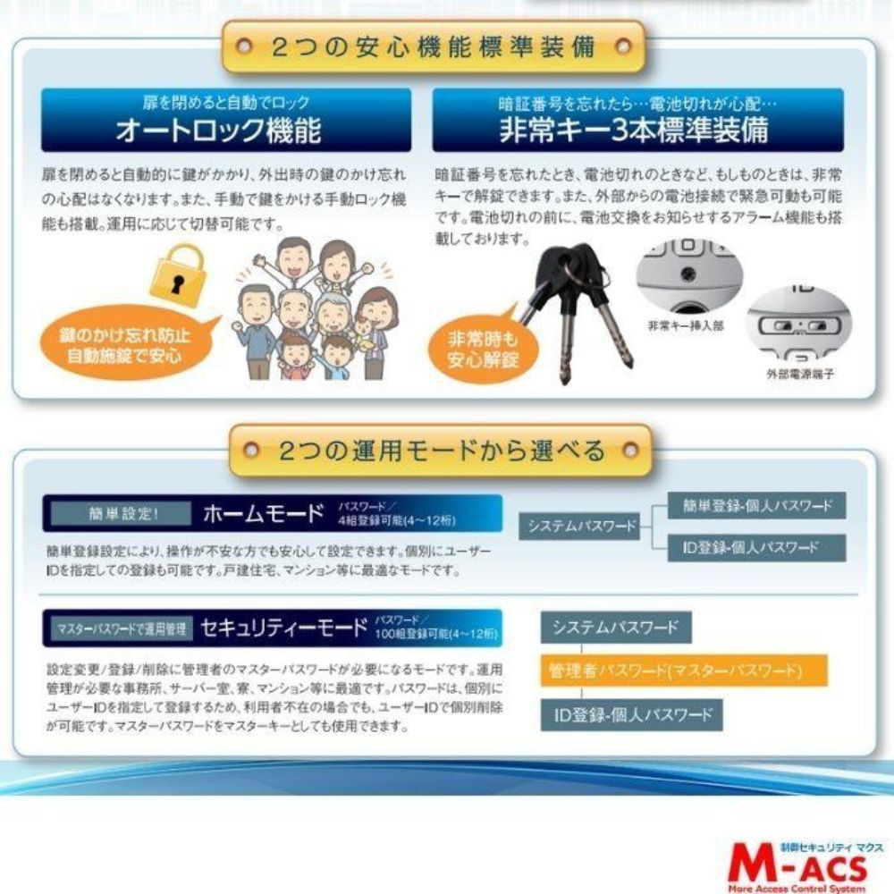 動画あり ID-202TAB-S ACS-BH2 セット販売（シルバー） 室内機:縦型　非常キー３本　コストパ重視の暗証番号入力式 ロックマンジャパン　おしゃれ 電子錠