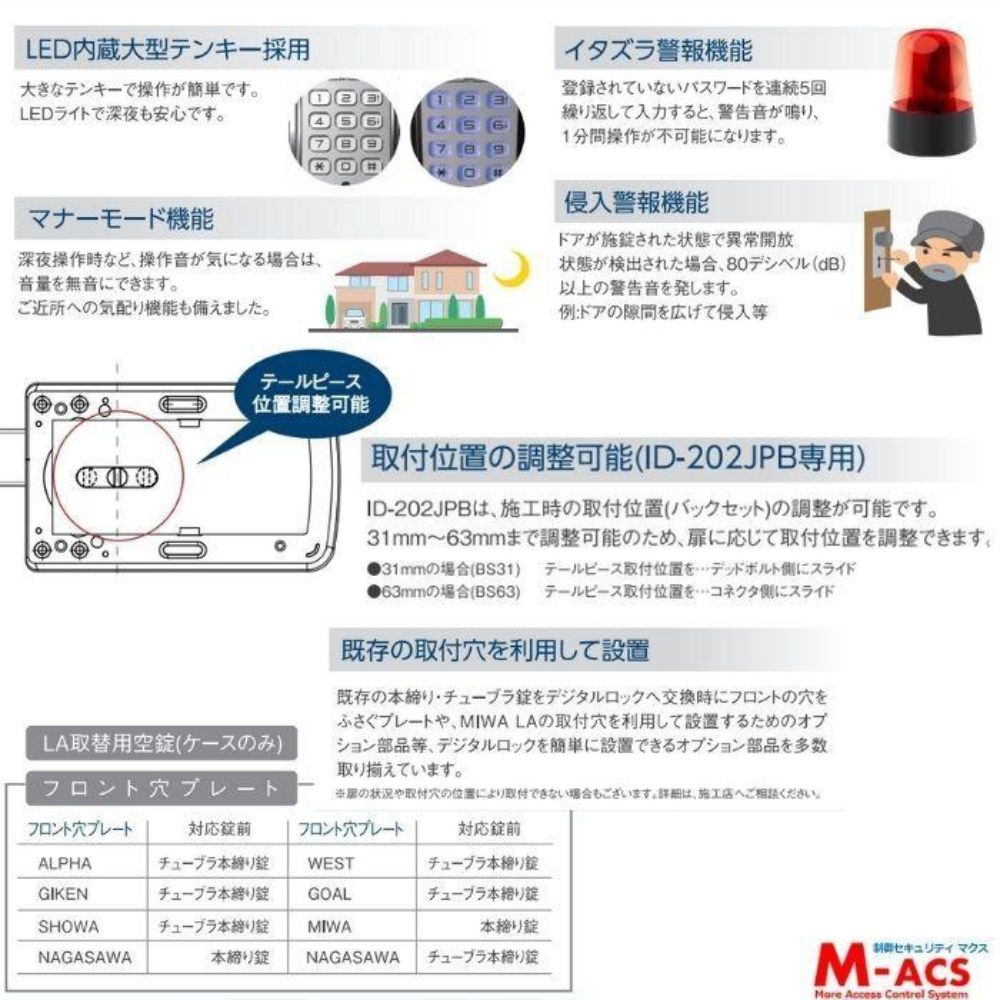 動画あり ID-202TAB-B（ブラック） 室内機:縦型　非常キー３本　コストパ重視の暗証番号入力式 ロックマンジャパン ID-202TA-B 　おしゃれ 電子錠