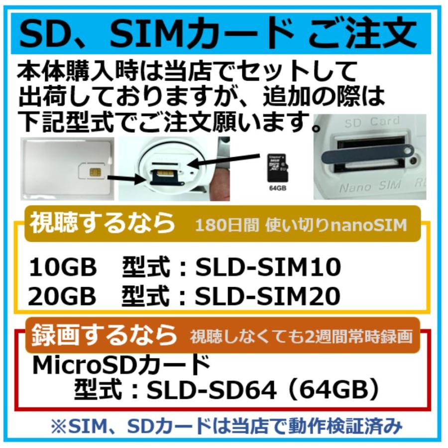 SLD-16LTE SIM+SDカードセット販売　日本製　モバイル通信　SIM カメラ　LTE対応　屋外用フルHD IPカメラ（200万画素）