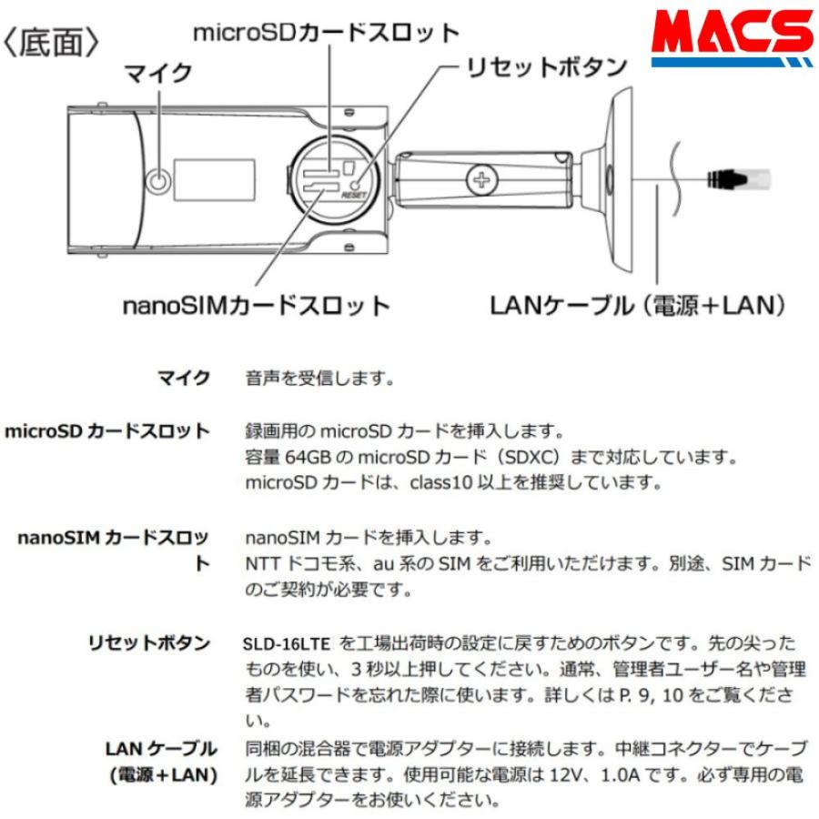 SLD-16LTE SIM+SDカードセット販売　日本製　モバイル通信　SIM カメラ　LTE対応　屋外用フルHD IPカメラ（200万画素）