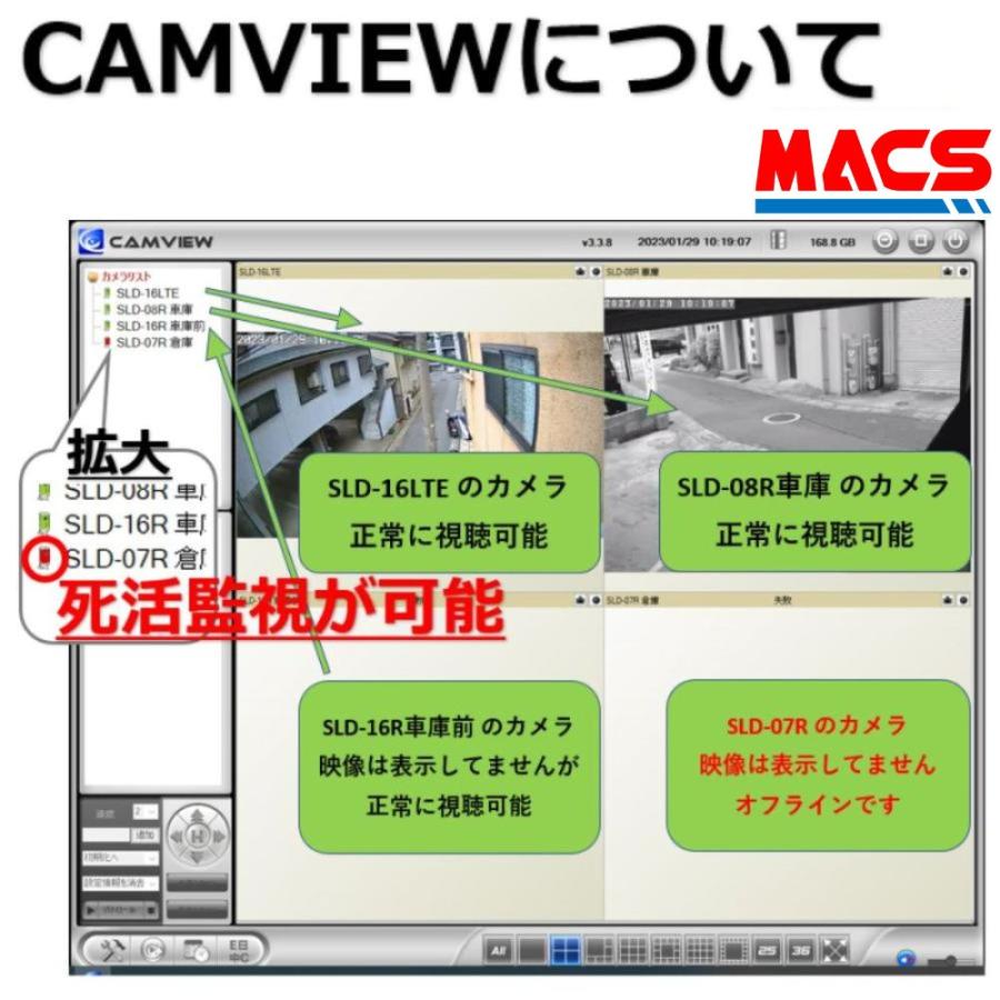SLD-16LTE SIM+SDカードセット販売　日本製　モバイル通信　SIM カメラ　LTE対応　屋外用フルHD IPカメラ（200万画素）