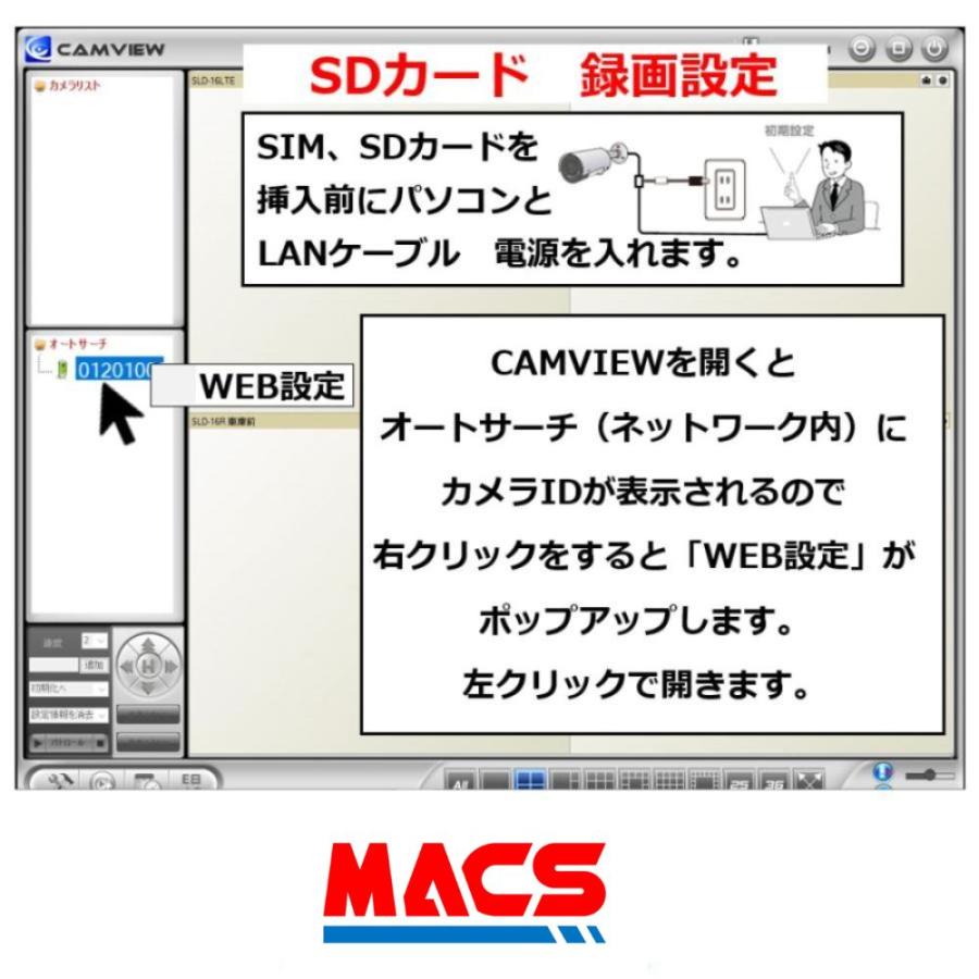 SLD-16LTE SIM+SDカードセット販売　日本製　モバイル通信　SIM カメラ　LTE対応　屋外用フルHD IPカメラ（200万画素）