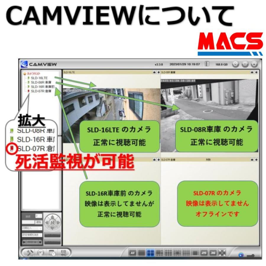 64GB　microSD　SLD-SD64　　　SLD-16LTE　SLD-01LTE　専用