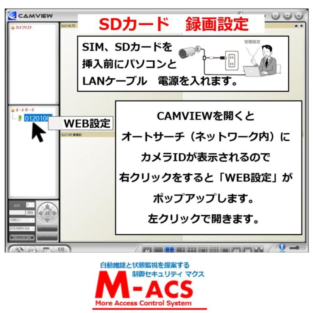 使い切りSIM　SLD-SIM20　20GB　使用開始から180日間　　SLD-16LTE　SLD-01LTE　専用　SIM カメラ専用SIM