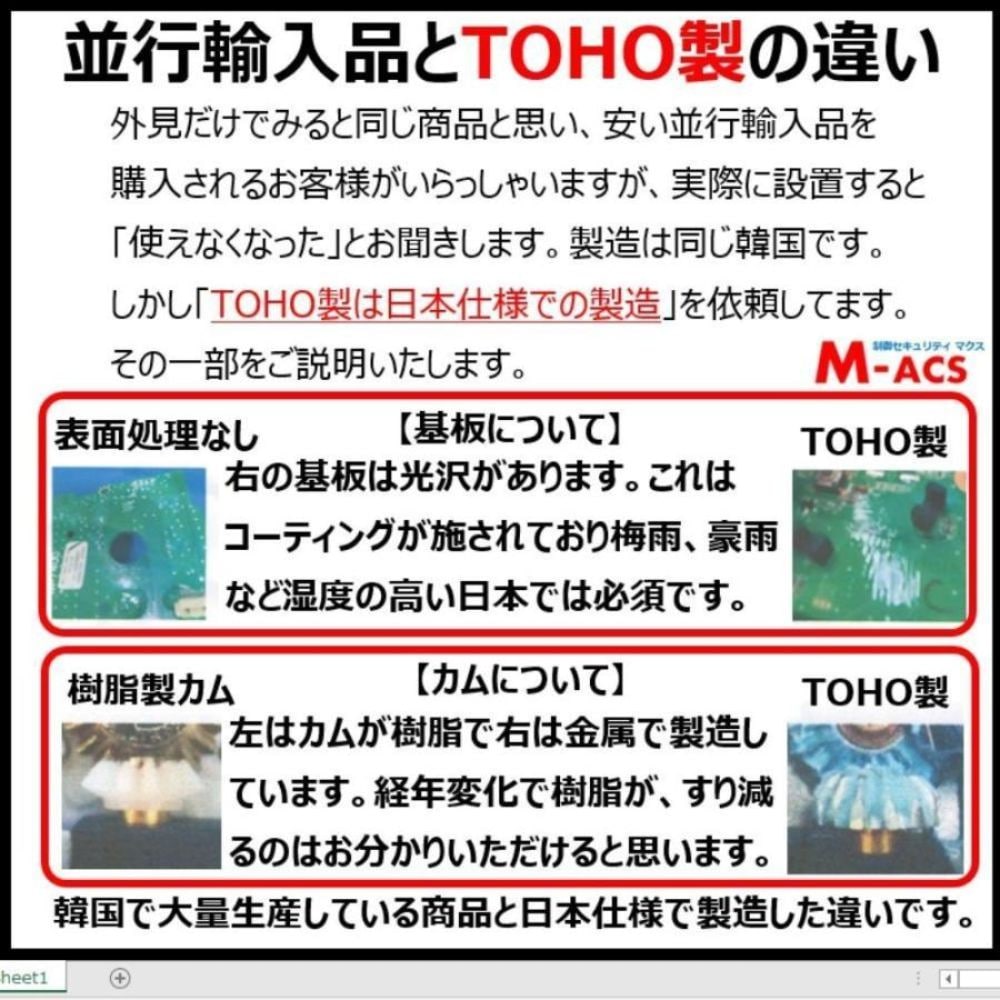 GRT-301T リモコン2個　シンプル　コスパ最高　電子錠　 (暗証番号,ICキー,リモコン) リモコンは2個入ってます！　当日発送 TOHO　おしゃれ　東邦金属工業　解錠方法　満載で　この価格！