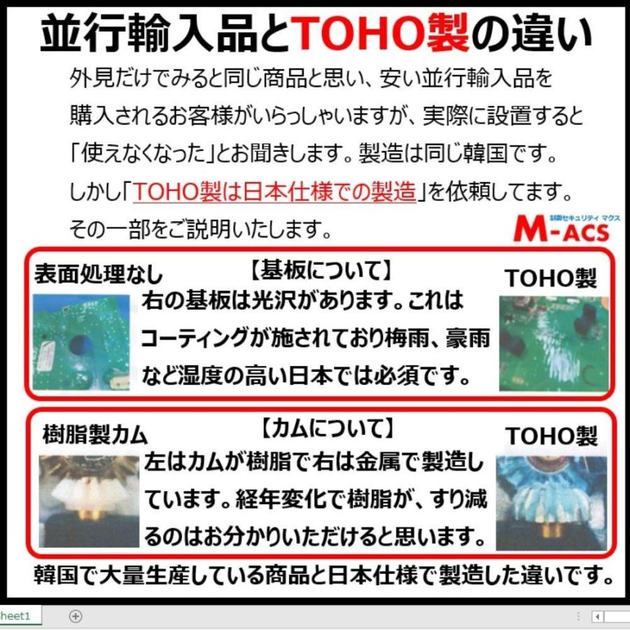 GRT-301T リモコン2個　シンプル　コスパ最高　電子錠　 (暗証番号,ICキー,リモコン) リモコンは2個入ってます！　当日発送 TOHO　おしゃれ　東邦金属工業　解錠方法　満載で　この価格！