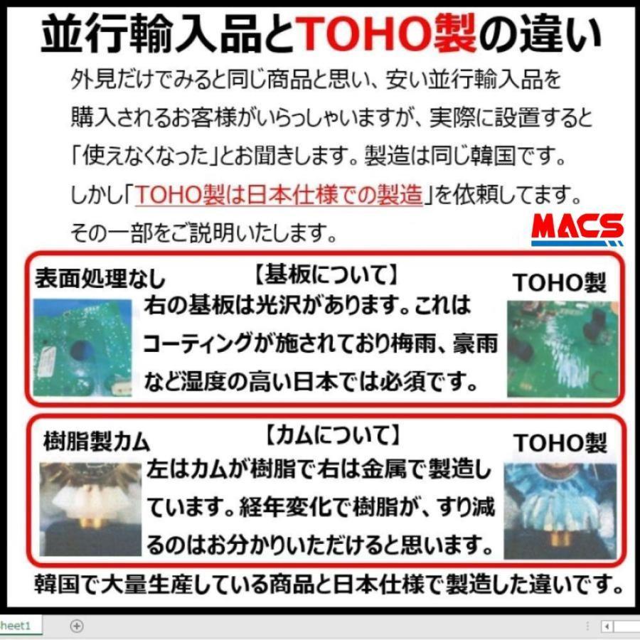 GRT-301T リモコン2個 ACS-BH2　セット販売　シンプル　コスパ最高　電子錠　 (暗証番号,ICキー,リモコン) リモコンは2個入ってます！　当日発送 TOHO　おしゃれ　東邦金属工業　解錠方法　満載で　この価格！