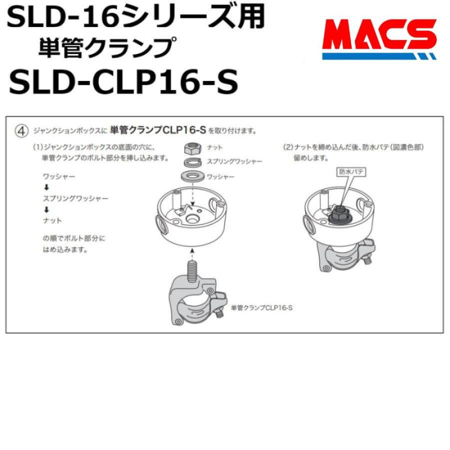 SLD-CLP16-S SLD-16 シリーズ 用　単管クランプ